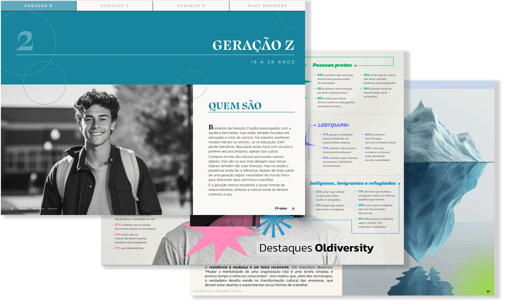 Estudos grupo croma e1761320476475